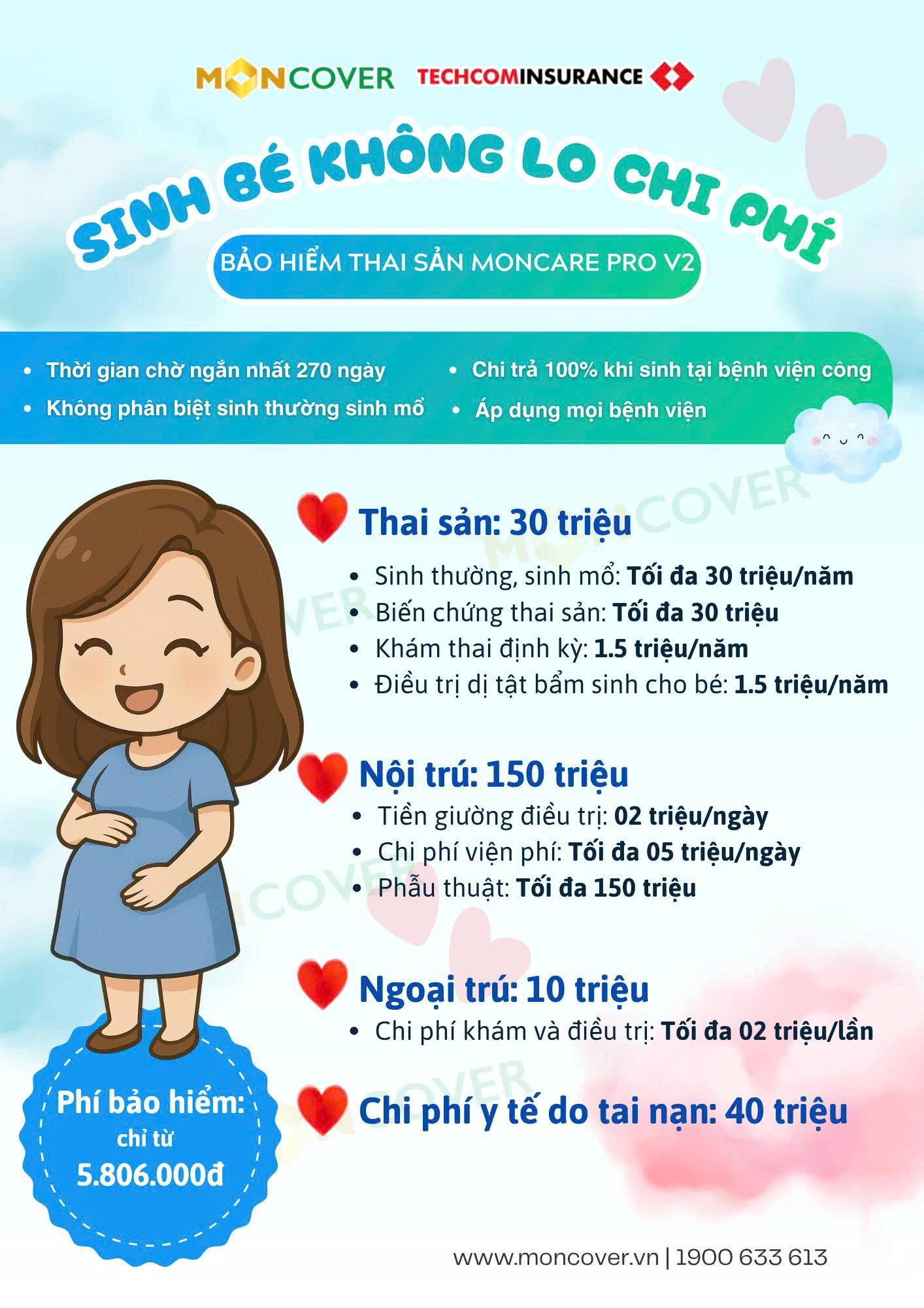 Giải pháp bảo vệ sức khỏe toàn diện cho cả gia đình Moncare Pro V2