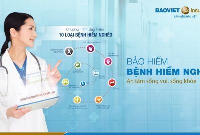 Bảo hiểm sức khỏe Medicare Bảo Việt - Bảo vệ sức khỏe, bảo vệ an tâm