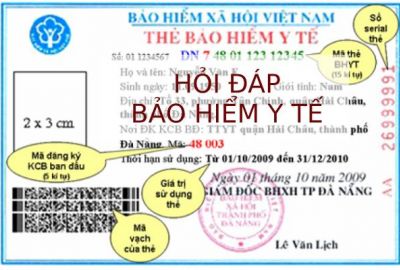 Hỏi đáp về bảo hiểm y tế tự nguyện