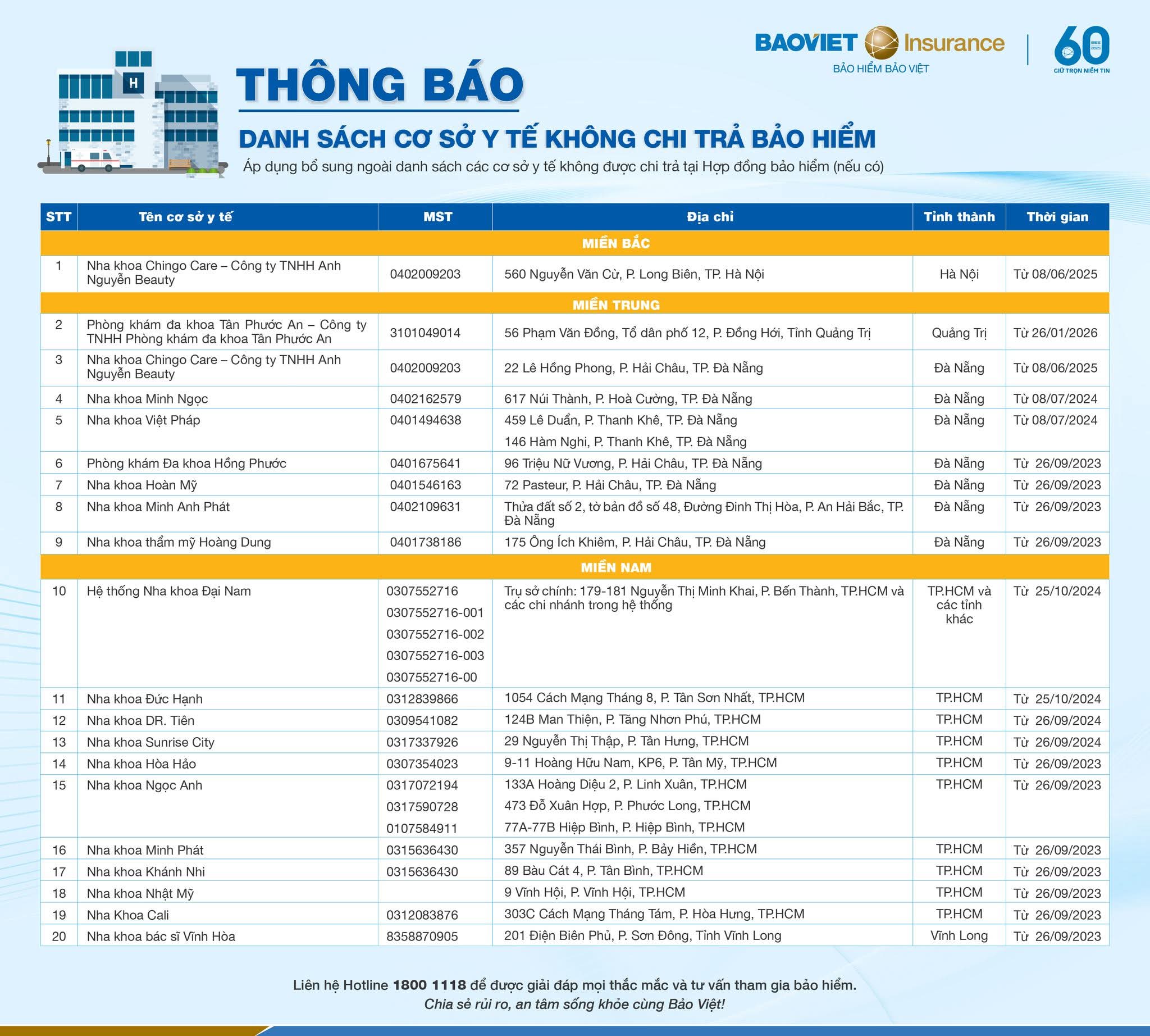 Bao lanh vien phi bao viet