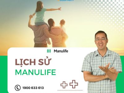 Lịch sử Manulife