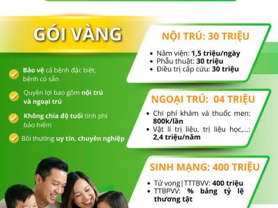 Bảo hiểm sức khỏe Cathay Care